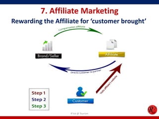 7. Affiliate Marketing
Rewarding the Affiliate for ‘customer brought’
R'tist @ Tourism
 