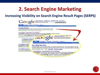 2. Search Engine Marketing
Increasing Visibility on Search Engine Result Pages (SERPS)
R'tist @ Tourism
 