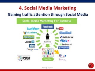 4. Social Media Marketing
Gaining traffic attention through Social Media
R'tist @ Tourism
 