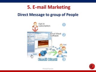 5. E-mail Marketing
Direct Message to group of People
R'tist @ Tourism
 