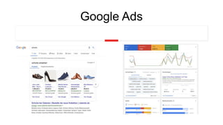 Google Ads
 