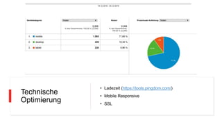 Technische
Optimierung
• Ladezeit (https://tools.pingdom.com/)
• Mobile Responsive
• SSL
 
