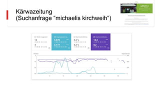 Kärwazeitung
(Suchanfrage “michaelis kirchweih“)
 