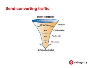 Send converting traffic
 