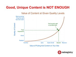 Good, Unique Content is NOT ENOUGH
 