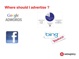 Where should I advertise ?
 