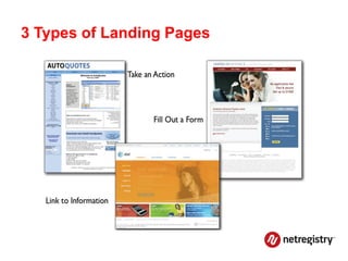 3 Types of Landing Pages
 