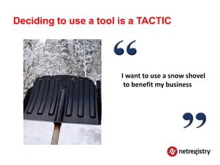 Deciding to use a tool is a TACTIC




                       I want to use a snow shovel
                        to benefit my business
 