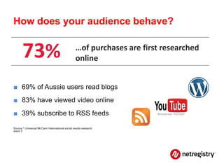 How does your audience behave?


       73%                                      …of purchases are first researched
                                                online


■ 69% of Aussie users read blogs
■ 83% have viewed video online
■ 39% subscribe to RSS feeds

Source * Universal McCann International social media research,
wave 3
 