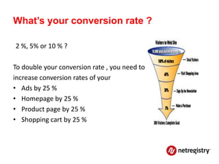 What’s your conversion rate ?

2 %, 5% or 10 % ?

To double your conversion rate , you need to
increase conversion rates of your
• Ads by 25 %
• Homepage by 25 %
• Product page by 25 %
• Shopping cart by 25 %
 