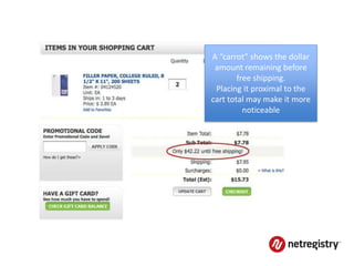 A “carrot” shows the dollar
 amount remaining before
        free shipping.
 Placing it proximal to the
cart total may make it more
          noticeable
 