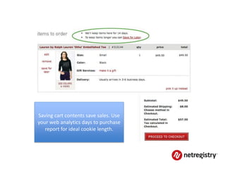 Saving cart contents save sales. Use
your web analytics days to purchase
   report for ideal cookie length.
 