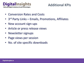 Additional KPIsConversion Rates and Costs3rd Party Links – Emails, Promotions, Affiliates New account sign-upsArticle or press release viewsNewsletter signupsPage views per sessionNo. of site specific downloads