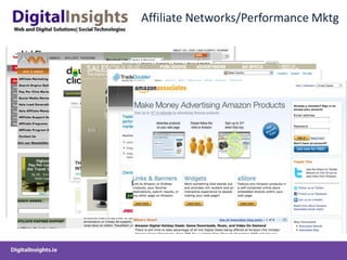 Affiliate Networks/Performance Mktg