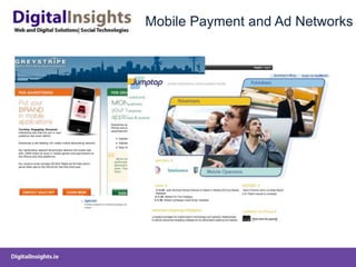 Mobile Payment and Ad Networks