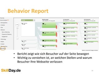 14
Behavior Report
• Bericht zeigt wie sich Besucher auf der Seite bewegen
• Wichtig zu verstehen ist, an welchen Stellen und warum
Besucher Ihre Webseite verlassen
Quelle: Screenshot Google Analytics
 