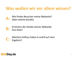 8
Was wollen wir vor allem wissen?
A:
Wie finden Besucher meine Webseite?
(über welche Kanäle)
B:
Erreichen die Inhalte meiner Webseite
ihre Ziele?
C:
Welchen Einfluss haben A und B auf mein
Ergebnis?
 