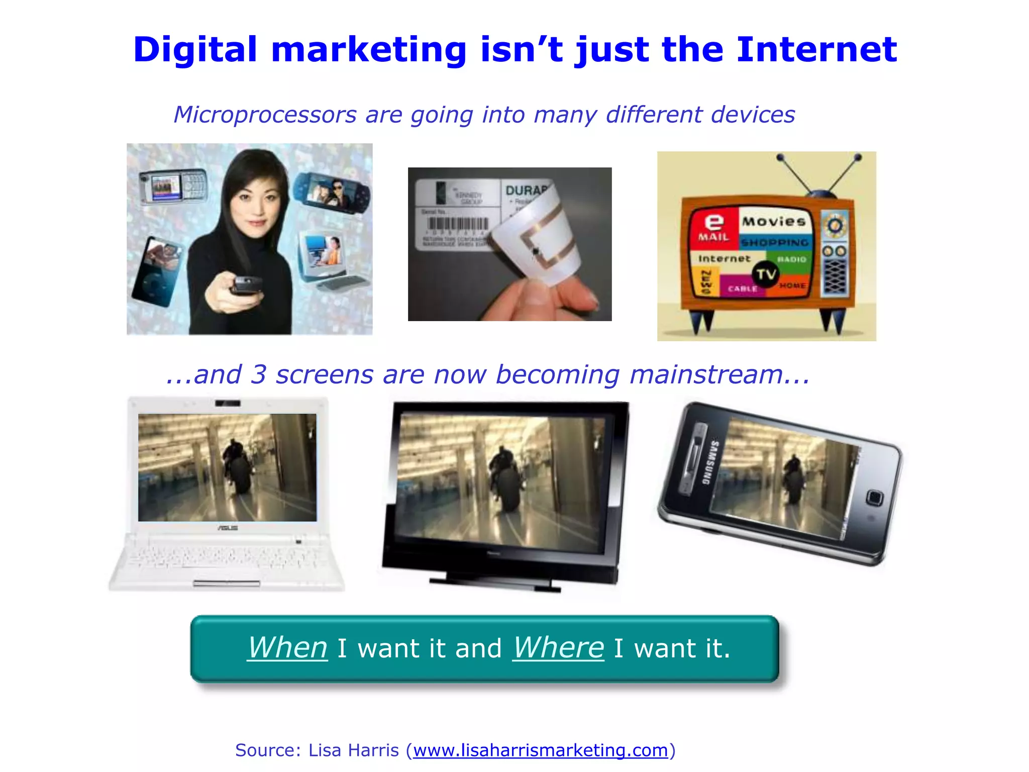 Digital marketing isn’t just the Internet
  Microprocessors are going into many different devices




 ...and 3 screens are now becoming mainstream...




        When I want it and Where I want it.


       Source: Lisa Harris (www.lisaharrismarketing.com)
 