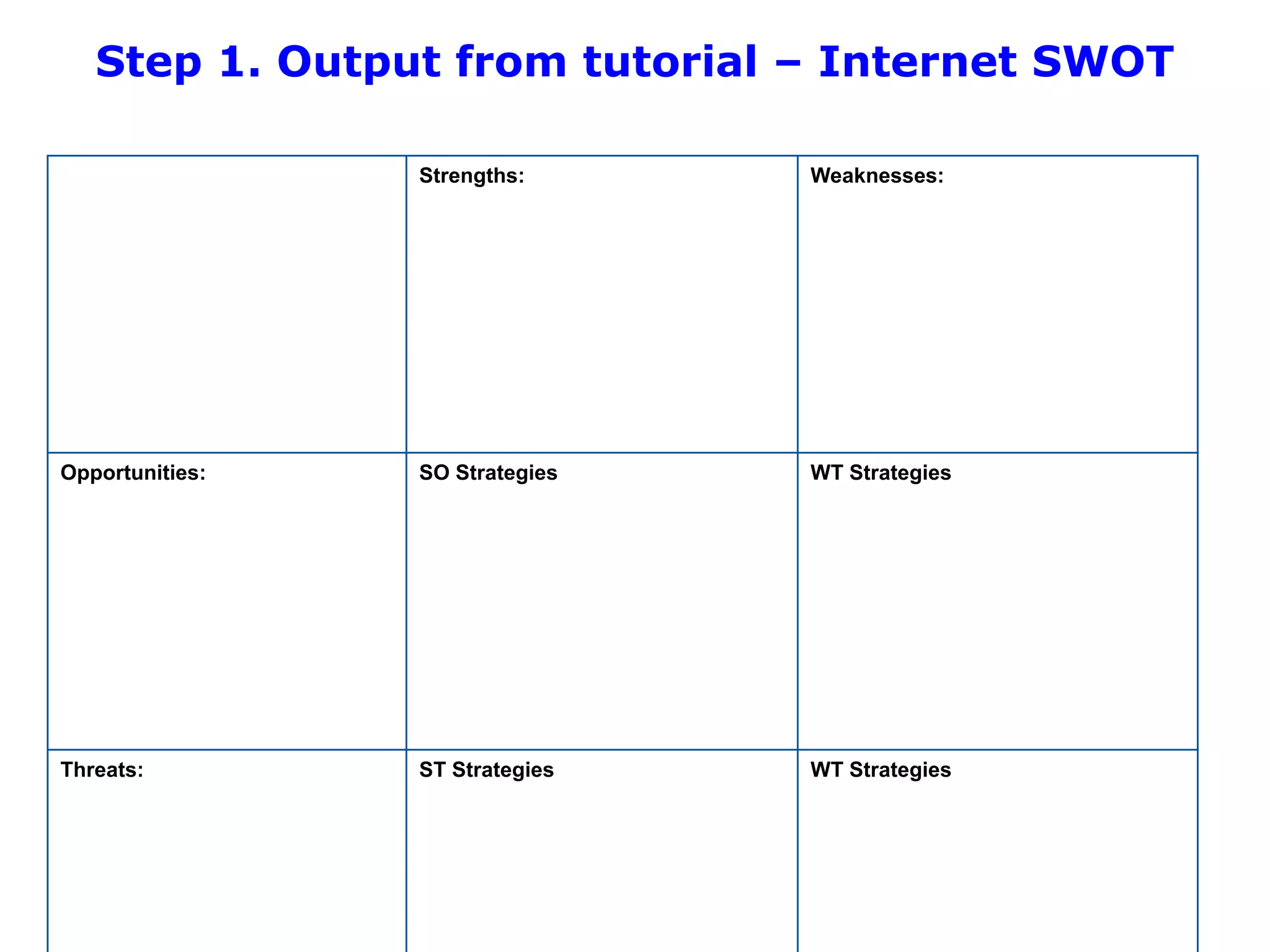 Step 1. Output from tutorial – Internet SWOT

                 Strengths:      Weaknesses:




Opportunities:   SO Strategies   WT Strategies




Threats:         ST Strategies   WT Strategies
 