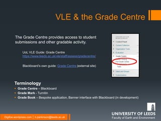 Faculty of Earth and EnvironmentDigifoe.wordpress.com │ b.parkinson@leeds.ac.uk
VLE & the Grade Centre
Terminology
 Grade Centre – Blackboard
 Grade Mark - Turnitin
 Grade Book – Bespoke application, Banner interface with Blackboard (in development)
The Grade Centre provides access to student
submissions and other gradable activity.
UoL VLE Guide: Grade Centre
https://www.leeds.ac.uk/vle/staff/assess/gradecentre/
Blackboard’s own guide: Grade Centre (external site)
 