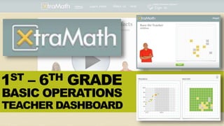 1ST – 6TH GRADE 
BASIC OPERATIONS 
TEACHER DASHBOARD 
 