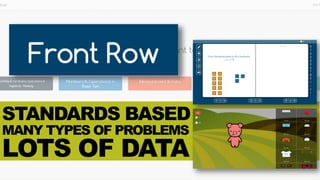 STANDARDS BASED 
MANY TYPES OF PROBLEMS 
LOTS OF DATA 
 