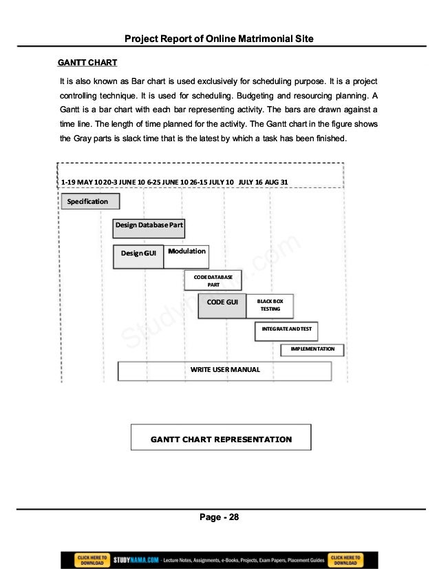 matrimonial project in java matrimonial project in java