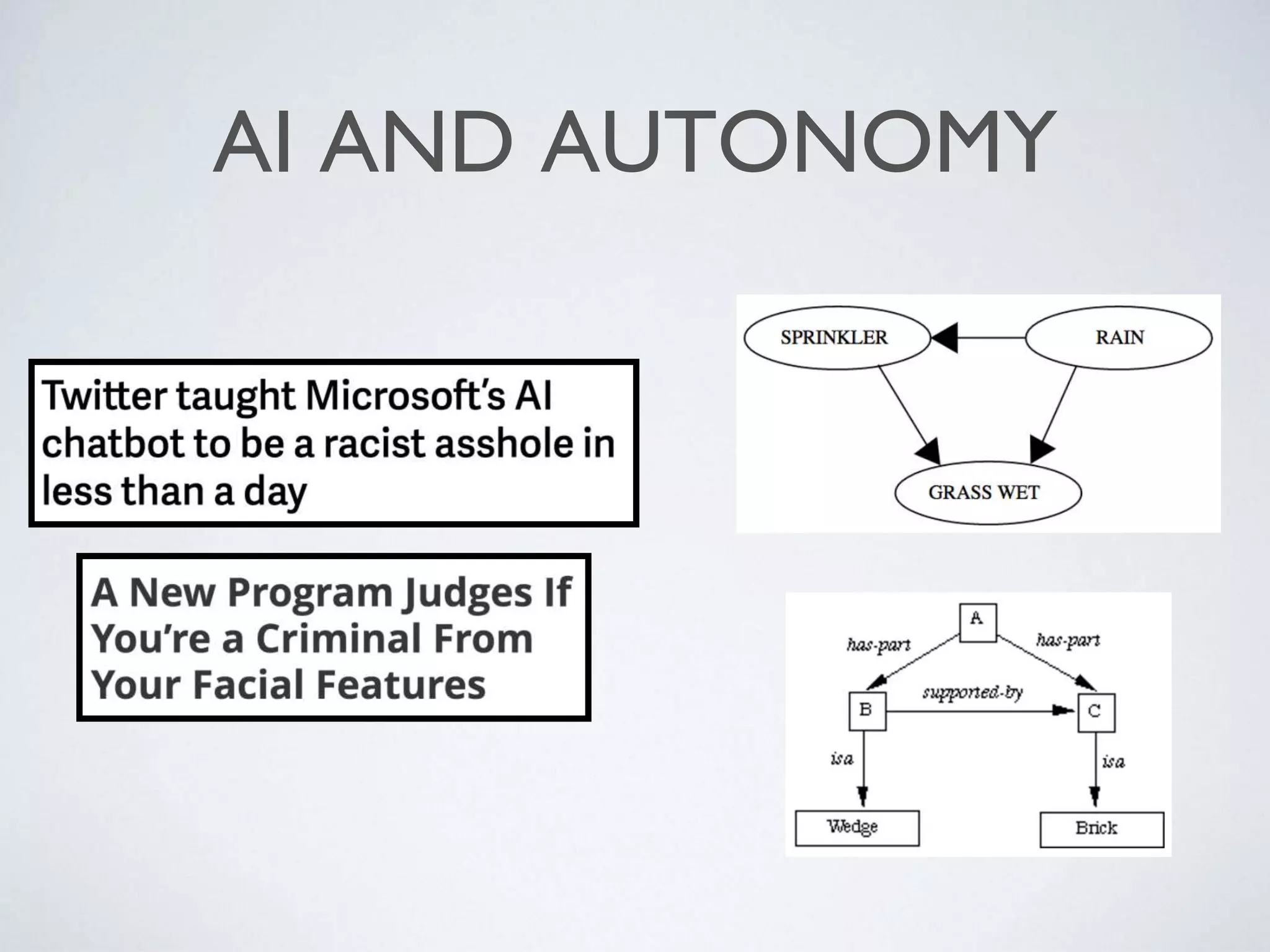 AI AND AUTONOMY