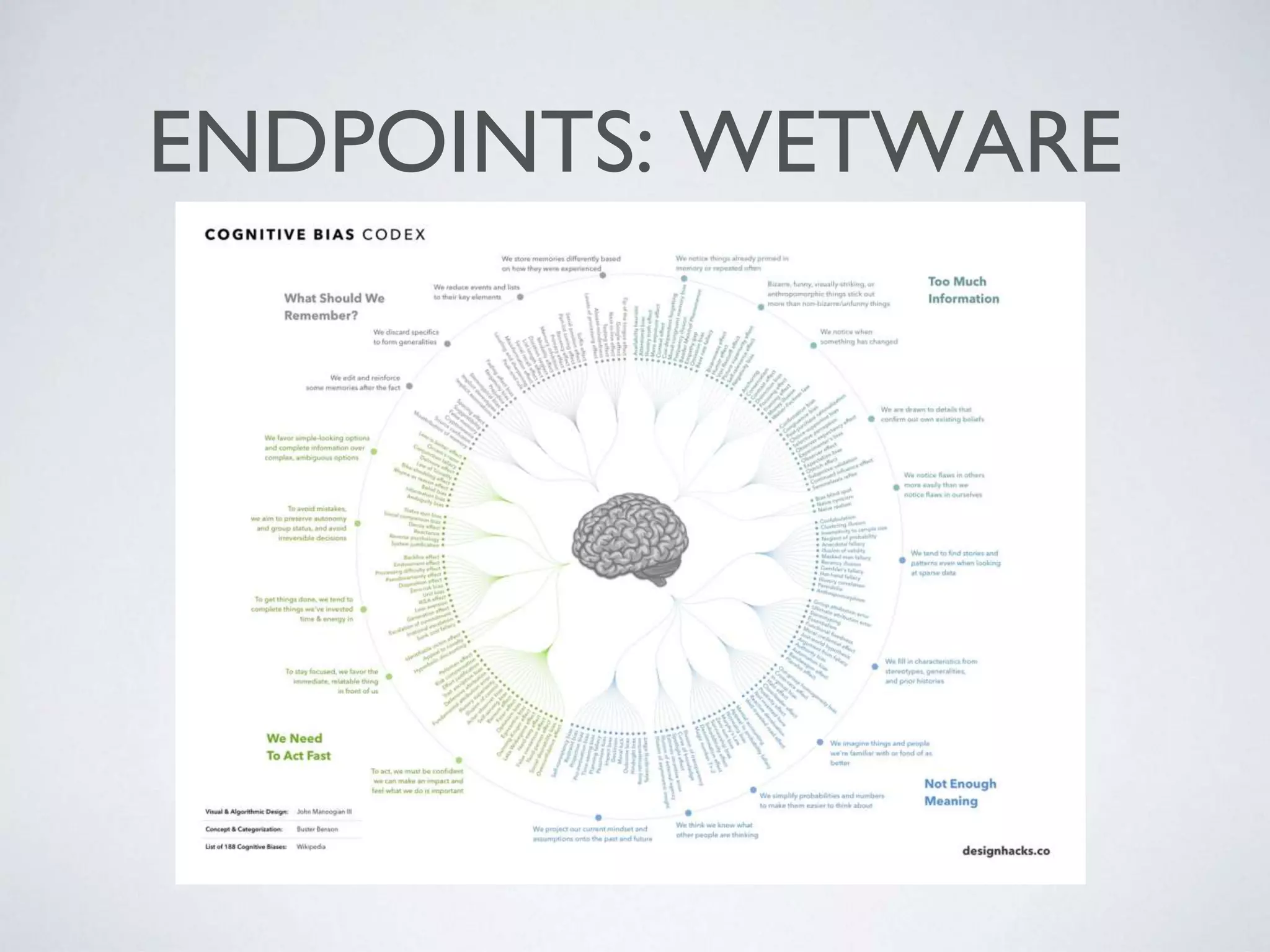 ENDPOINTS: WETWARE