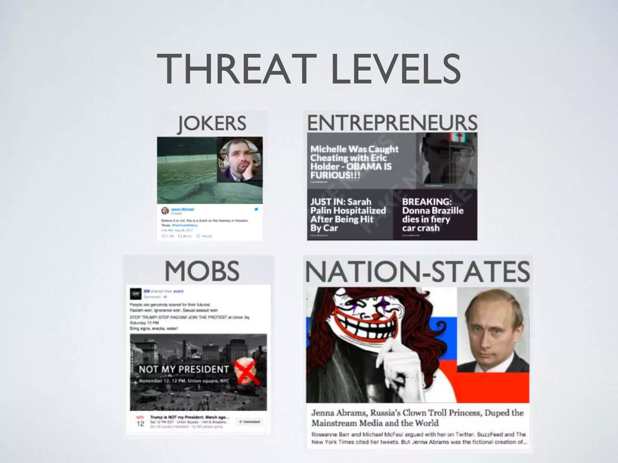 THREAT LEVELS