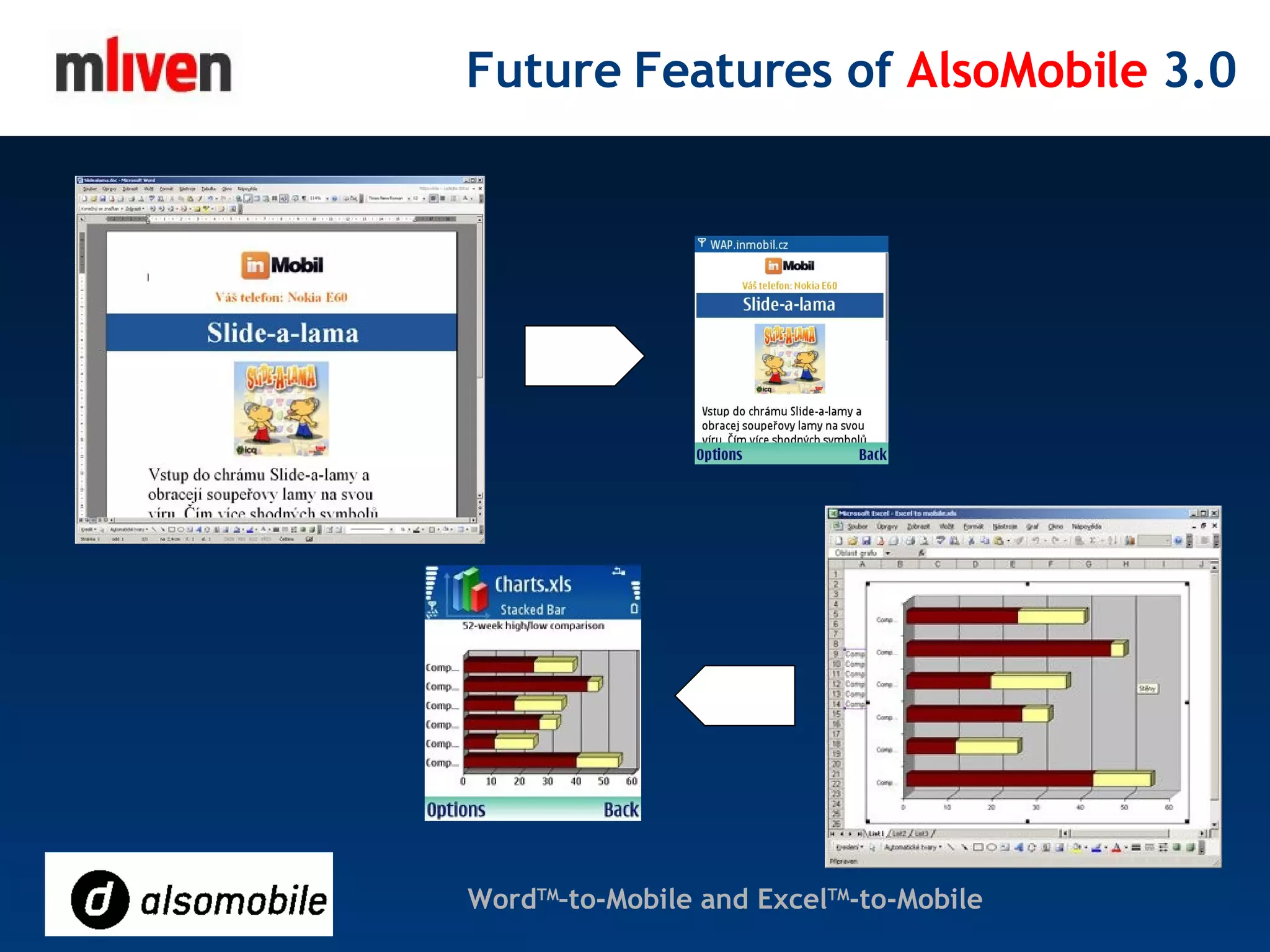Future F eatures of AlsoMobile 3.0 Word TM –to-Mobile and Excel TM -to-Mobile