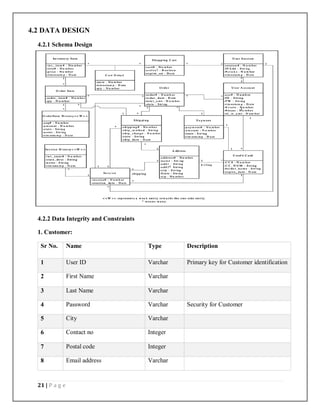 online musical instrumental store management system project report.pdf