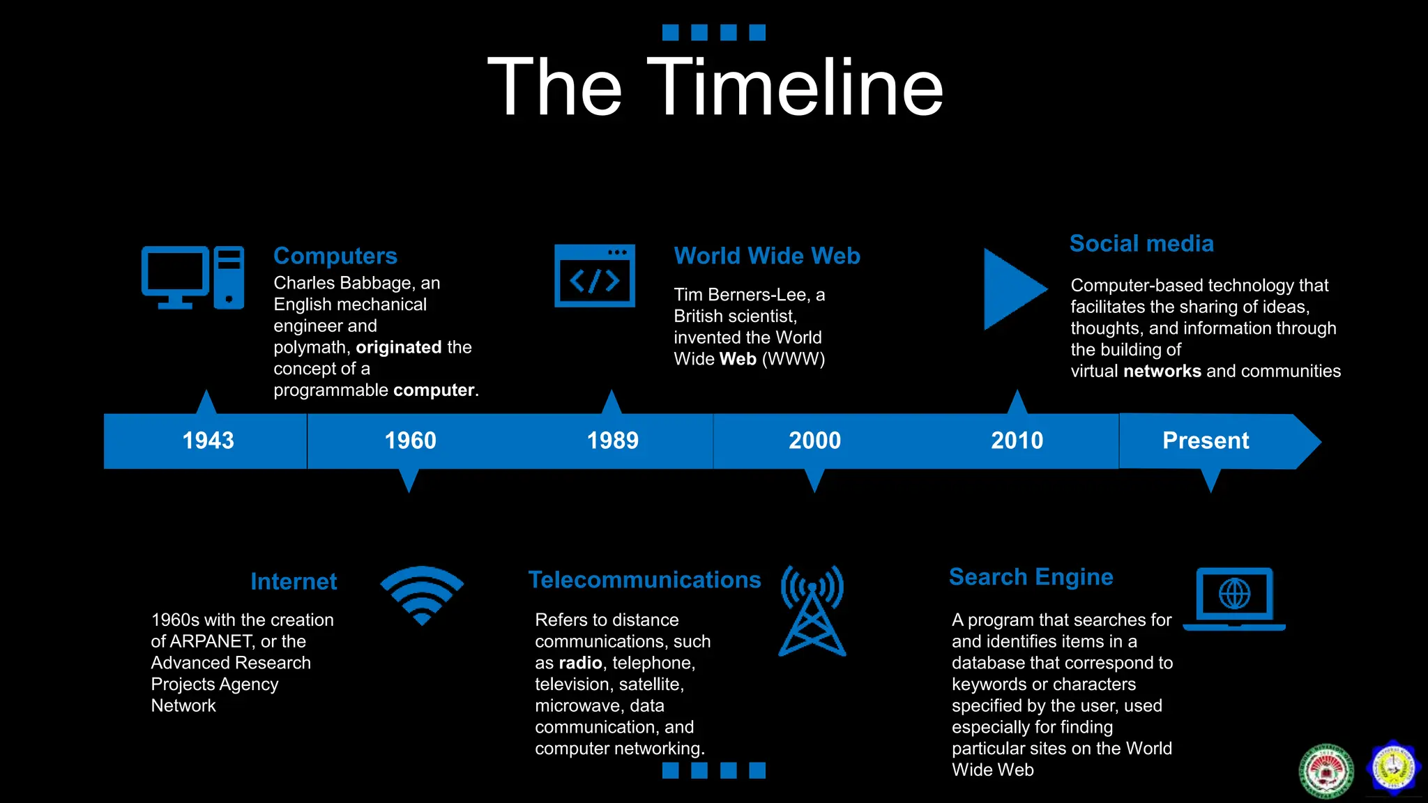 Online navigation Module 3 lesson.pptx