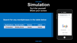 Simulation
Try it for yourself
Share your screen
Applications Social media Games videos
Computers Mobile phone issues trends
Search for any word/phrases in the table below
 