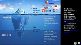 Online navigation Module 3 lesson.pptx