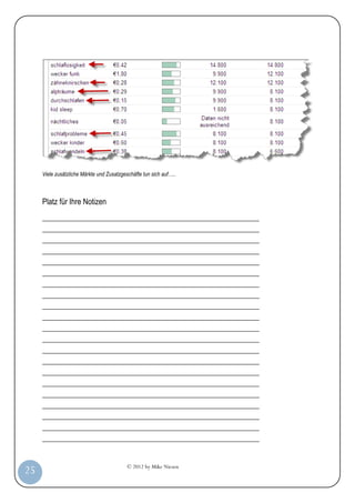 Viele zusätzliche Märkte und Zusatzgeschäfte tun sich auf…..



         Platz für Ihre Notizen
         _________________________________________________________
         _________________________________________________________
         _________________________________________________________
         _________________________________________________________
         _________________________________________________________
         _________________________________________________________
         _________________________________________________________
         _________________________________________________________
         _________________________________________________________
         _________________________________________________________
         _________________________________________________________
         _________________________________________________________
         _________________________________________________________
         _________________________________________________________
         _________________________________________________________
         _________________________________________________________
         _________________________________________________________
         _________________________________________________________
         _________________________________________________________
         _________________________________________________________
         _________________________________________________________


                                               © 2012 by Mike Niesen
 25
Anleit
ung
 