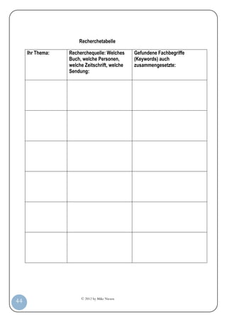 Recherchetabelle

         Ihr Thema:   Recherchequelle: Welches     Gefundene Fachbegriffe
                      Buch, welche Personen,       (Keywords) auch
                      welche Zeitschrift, welche   zusammengesetzte:
                      Sendung:




                           © 2012 by Mike Niesen
 44
Anleit
ung
 