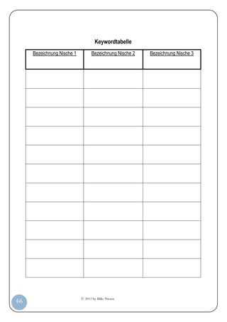 Keywordtabelle
         Bezeichnung Nische 1         Bezeichnung Nische 2   Bezeichnung Nische 3




                                © 2012 by Mike Niesen
 46
Anleit
ung
 