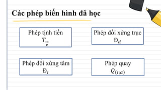 Các phép biến hình đã học
Phép tịnh tiến
𝑇
𝑣
Phép đối xứng trục
Đ𝑑
Phép đối xứng tâm
Đ𝐼
Phép quay
𝑄 𝐼;𝛼
 