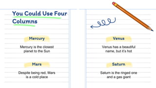 You Could Use Four
Columns
Mercury is the closest
planet to the Sun
Venus has a beautiful
name, but it’s hot
Despite being...