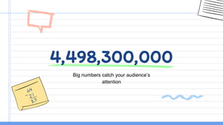 Big numbers catch your audience’s
attention
4,498,300,000
 