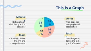 This Is a Graph
Did you know
that this graph is
editable?
Then copy the
new graph and
paste it here
Click on it, follow
the link and
change the data
Don’t forget to
delete the old
graph afterward
Mars
Satur
n
Mercur
y
Venus
38
%
24
%
36
%
12
%
 