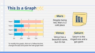 This Is a Graph
Venus has a
beautiful name,
but it’s hot
Saturn is the
ringed one and a
gas giant
Saturn
Venus
To modify this graph, click on it, follow the link,
change the data and paste the new graph here
Despite being
red, Mars is a
cold place
Mars
 