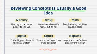 Reviewing Concepts Is Usually a Good
Idea
Mercury is the closest
planet to the Sun
Despite being red, Mars
is a cold place
It’s the biggest planet in
the Solar System
Neptune is the farthest
planet from the Sun
Venus has a beautiful
name, but it’s hot
Saturn is the ringed one
and a gas giant
Jupiter Neptune
Mercury Mars
Saturn
Venus
 