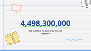Big numbers catch your audience’s
attention
4,498,300,000
 