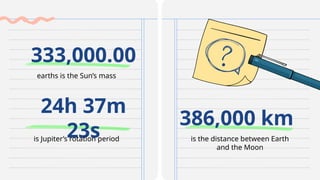 333,000.00
24h 37m
23s
386,000 km
earths is the Sun’s mass
is Jupiter’s rotation period is the distance between Earth
and the Moon
 