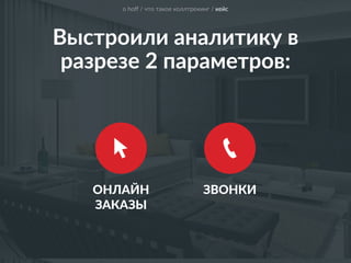 Выстроили аналитику в 
разрезе 2 параметров:
о hoﬀ / что такое коллтрекинг / кейс
ОНЛАЙН 
ЗАКАЗЫ
ЗВОНКИ
 