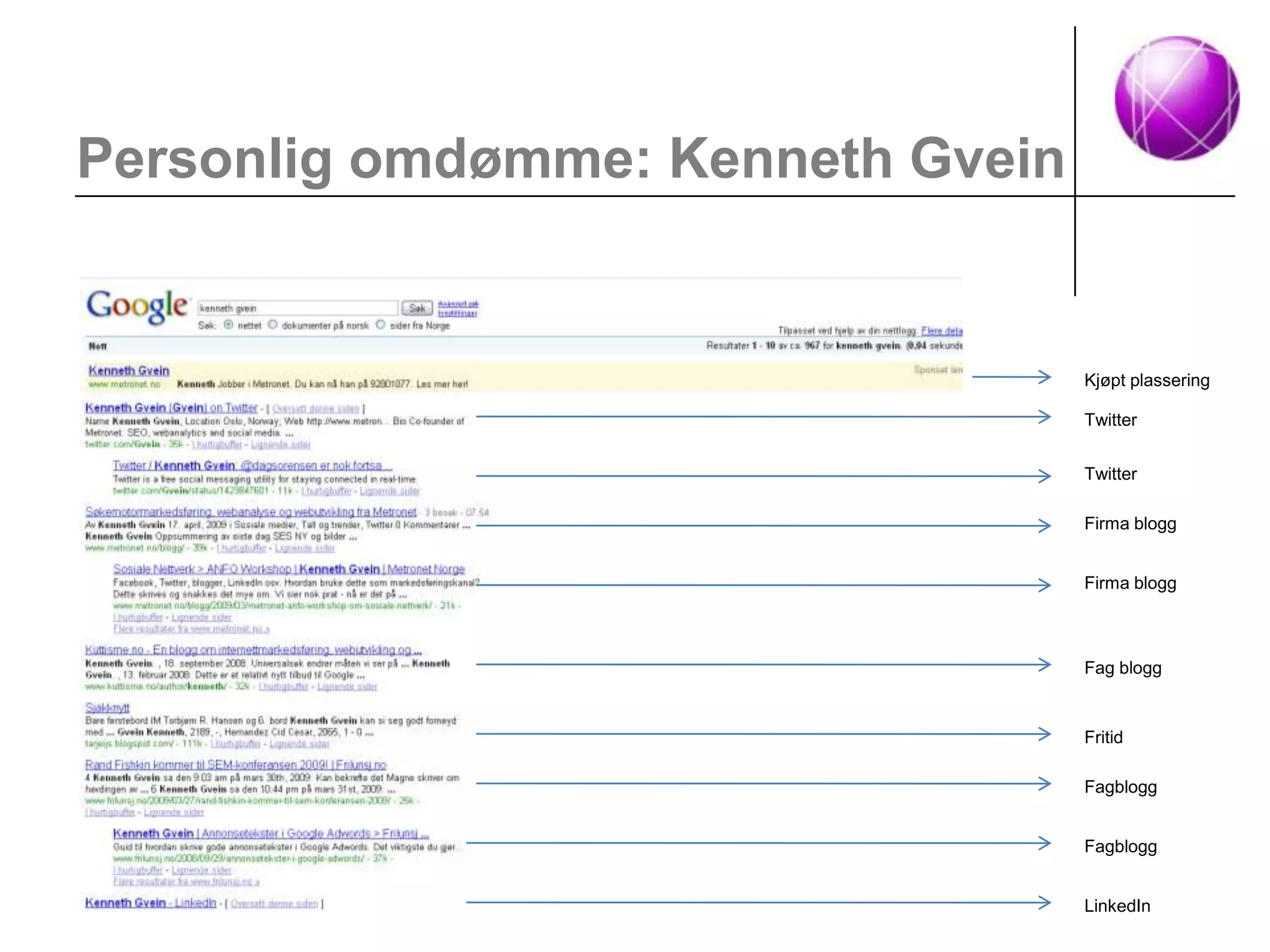 Online Omdømme Del1 Anfo April 2009