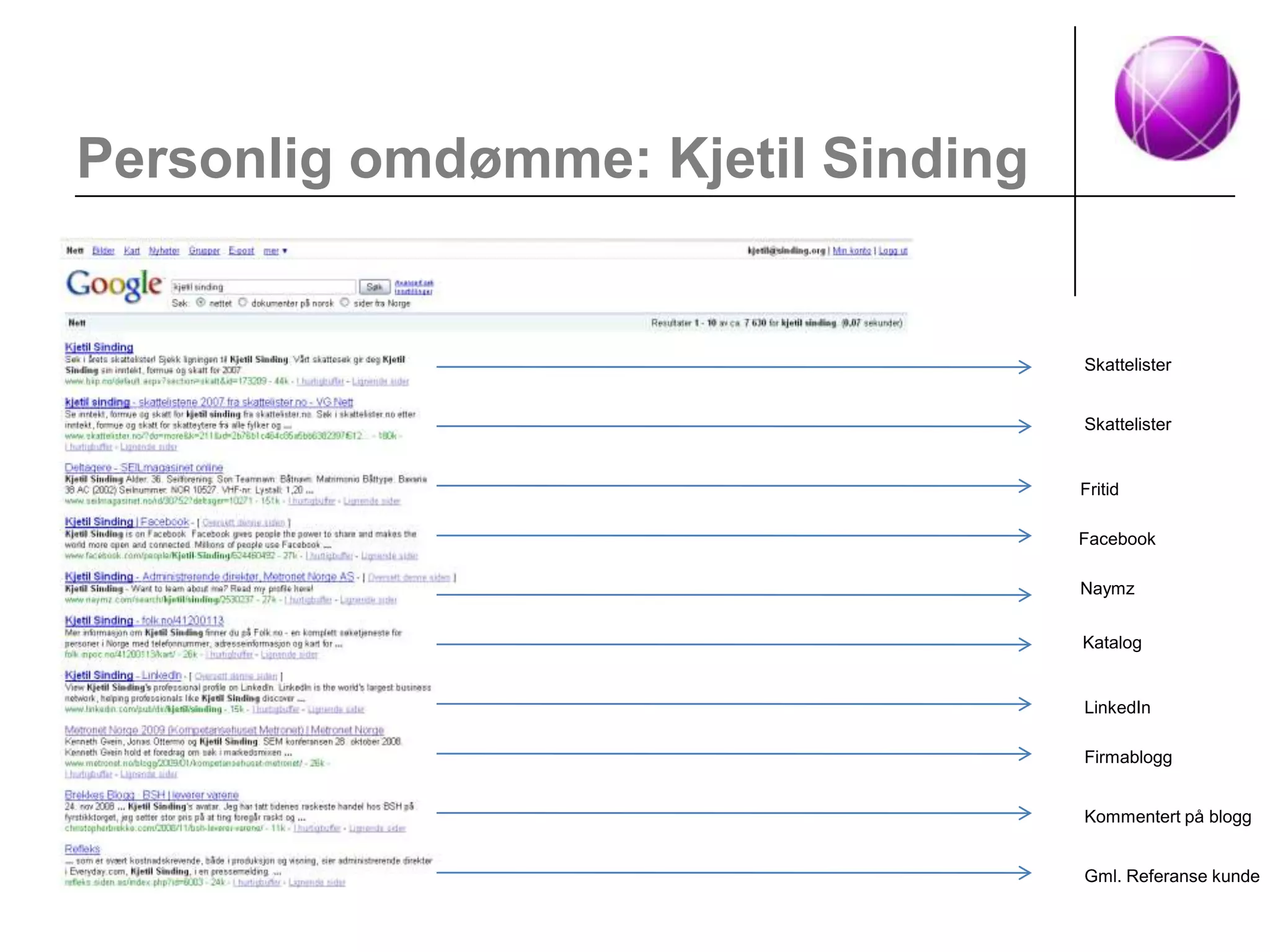 Online Omdømme Del1 Anfo April 2009