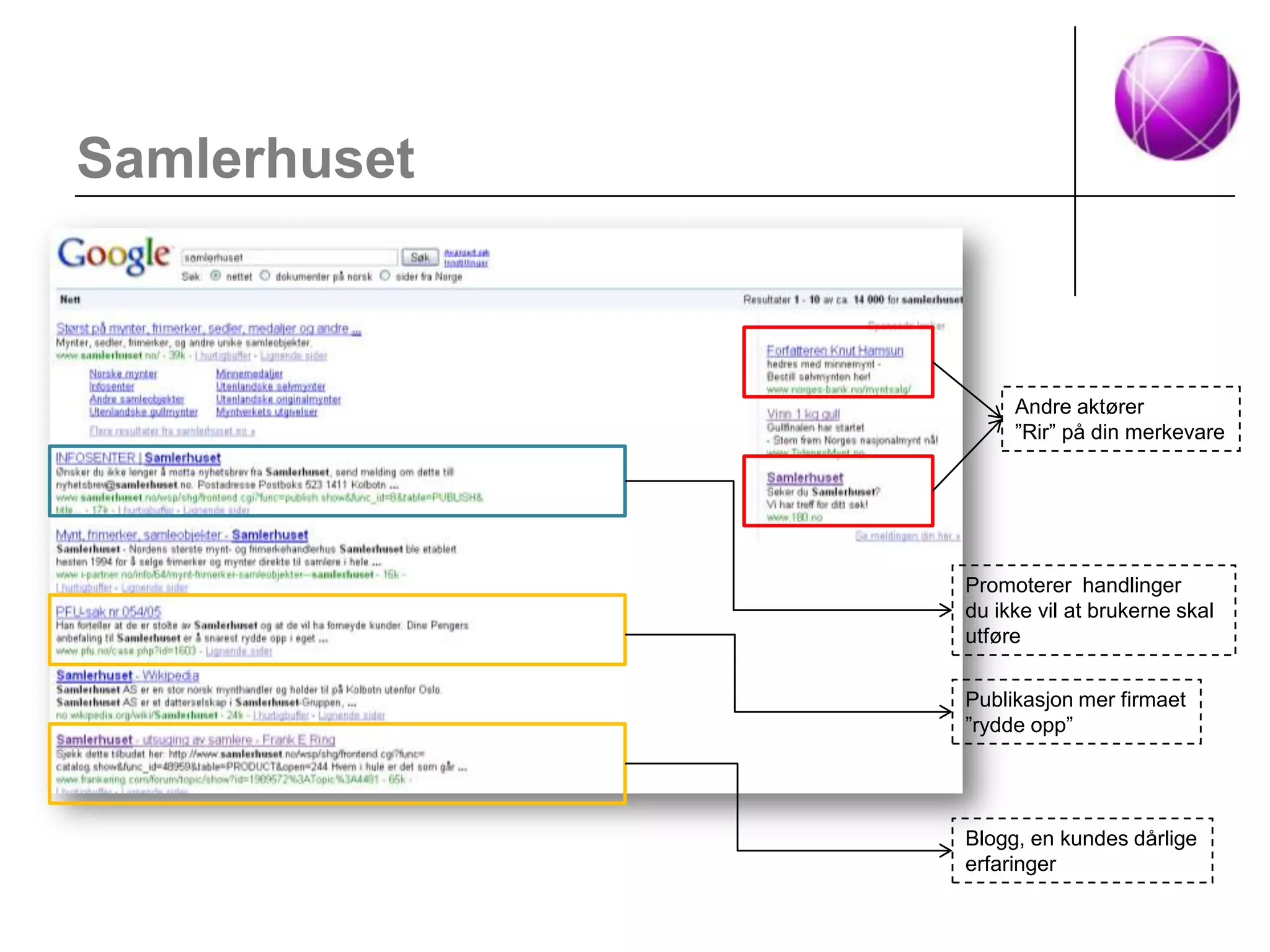 Online Omdømme Del1 Anfo April 2009